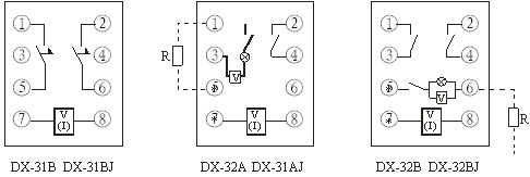 DX-31B、DX-32B技術(shù)數(shù)據(jù)