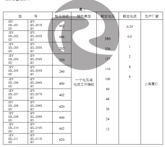 JZY-206中間繼電器型號說明