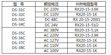 DS-34C時(shí)間繼電器外接電阻參考