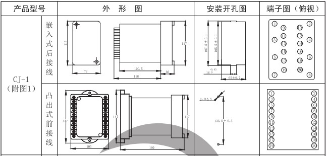 XJBZ-214A繼電器外形尺寸和開孔尺寸