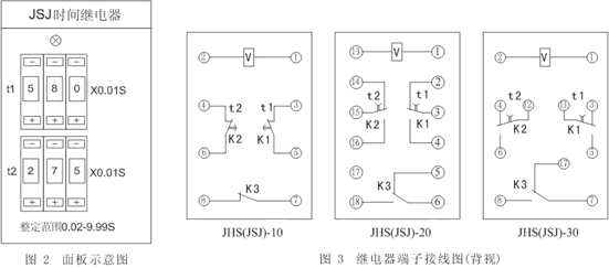 JHS(JSJ)-10斷電延時(shí)繼電器接線圖