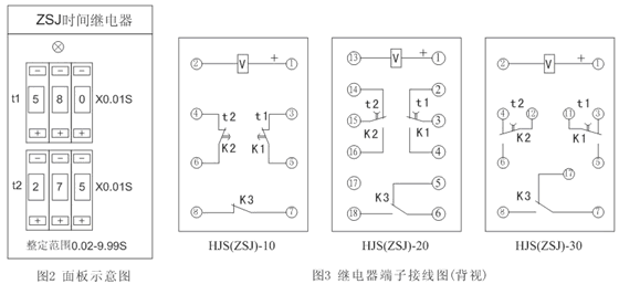 HJS(ZSJ)-30、HJS(ZSJ)-20、HJS(ZSJ)-10產(chǎn)品接線圖