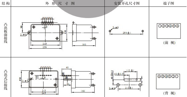 GL-26反時限過流繼電器安裝尺寸