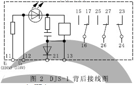 DJS-1技術(shù)數(shù)據(jù)