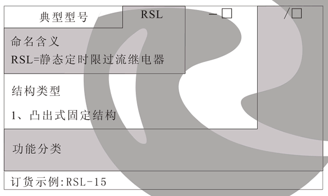 RSL-13型號及其含義