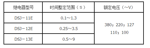 DSJ-12E技術(shù)要求