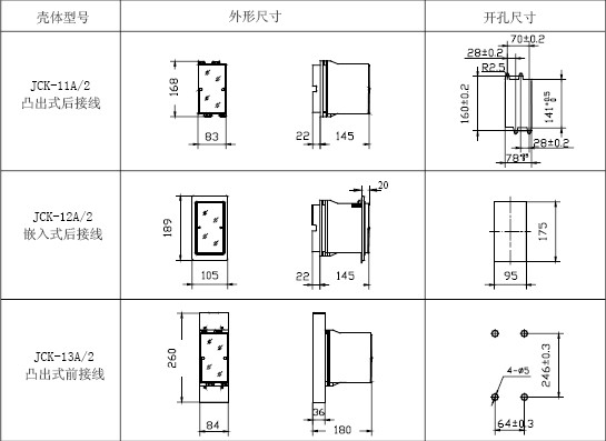 DSJ-12E外形及安裝尺寸