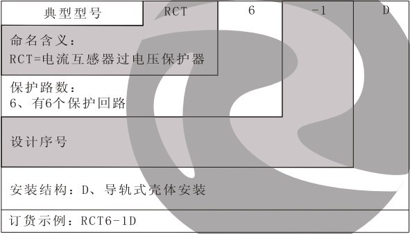 CT過電壓保護器型號含義