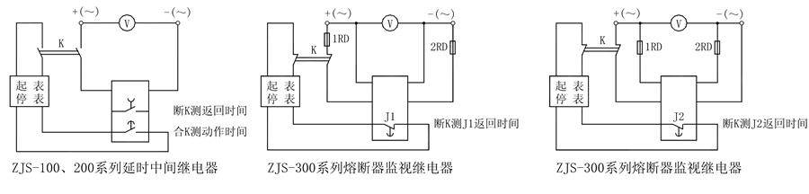 ZJS-345延時中間繼電器使用技術(shù)條件