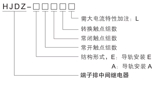 HJDZ-E022（L）型號(hào)說明