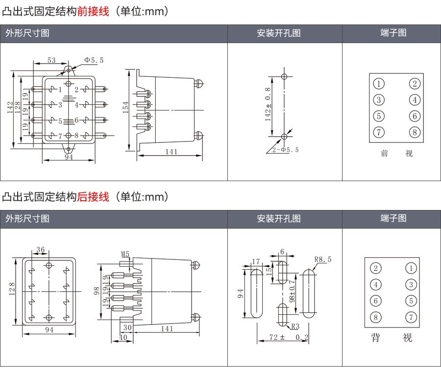 DY-26CE凸出式固定安裝結(jié)構(gòu)