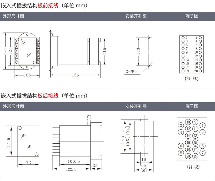 RWY-30嵌入式插拔結(jié)構(gòu)外形及接線方式