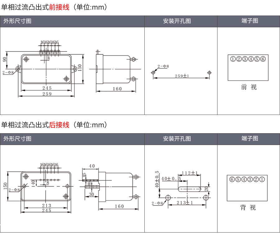 JL-8D/2X122A3凸出式固定安裝結(jié)構(gòu)外形尺寸