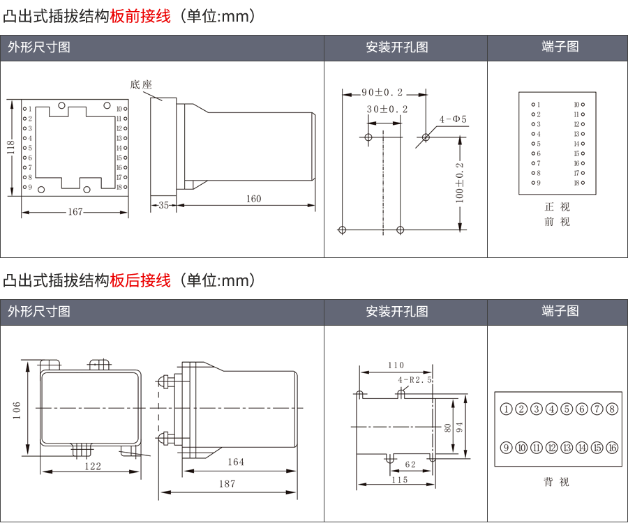 凸出式插拔結(jié)構(gòu)外形尺寸