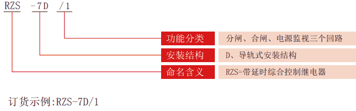 DT-1系列同步檢查繼電器型號分類