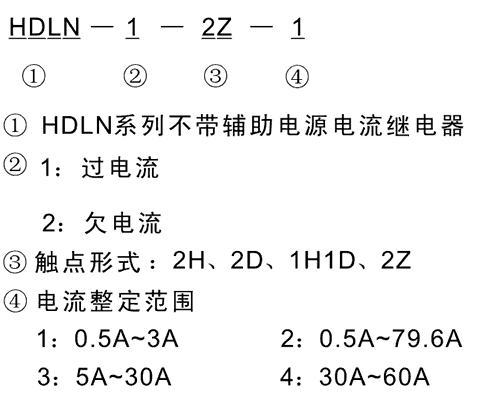 HDLN-1-2Z-2型號(hào)及其含義