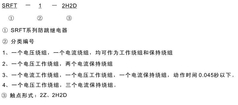 SRFT-3-2H2D型號及其含義