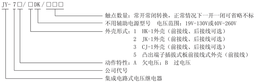 JY-7A/3DK/220型號及其含義