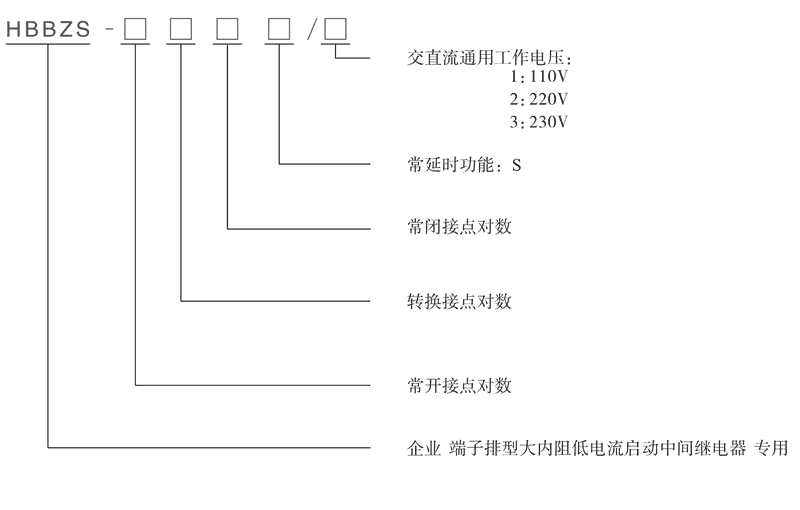 HBBZS-400S/1型號(hào)分類及含義