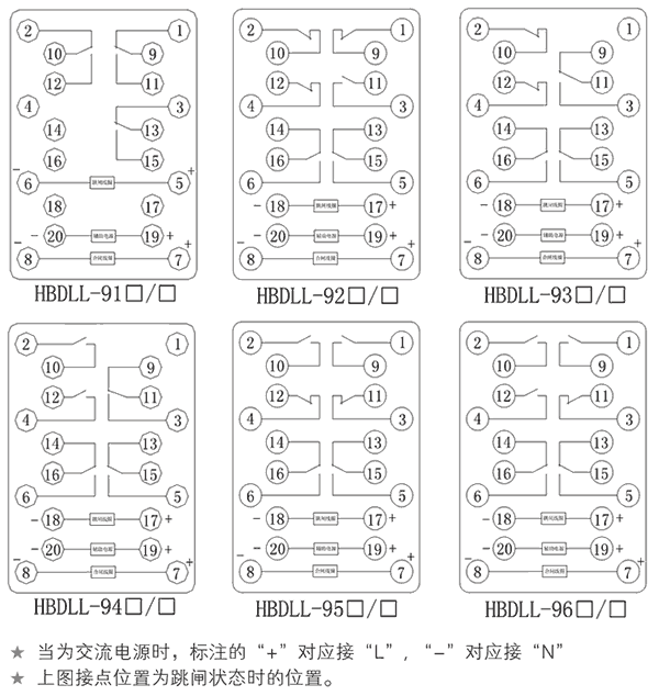 HBDLL-94A/2內(nèi)部接線圖