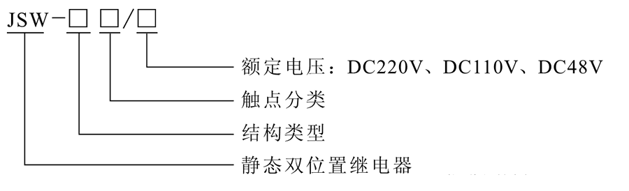 JSW-21型號(hào)選型說(shuō)明