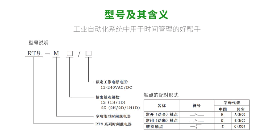 RT8-M多功能時(shí)間繼電器型號及含義